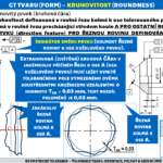 ISO 1101 - Tol. kruhovitosti