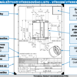 Náležitosti výkresového listu