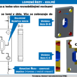 Lomené řezy