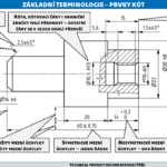 ISO 129-1 - Prvky kót