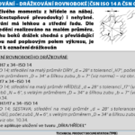 ISO 14 - označování drážkování